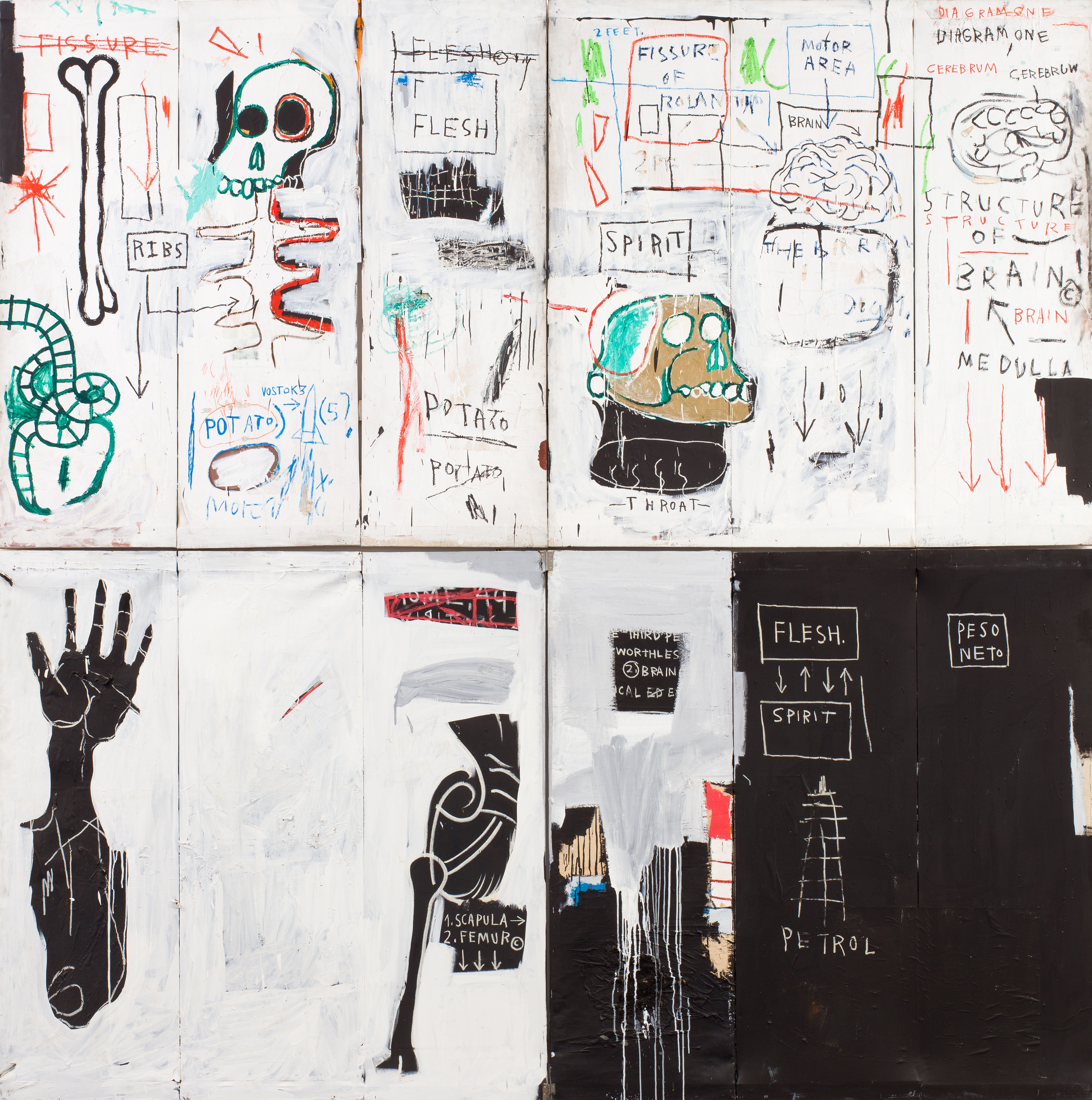 Jean-Michel Basquiat
Flesh and Spirit, 1982/83
Acrylic, oilstick and paper collage on canvas, two panels
Parker Foundation Autor: Courtesy of Fredrik Nilsen. On loan from the Parker Foundation © Estate of Jean-Michel Basquiat. Licensed by Artestar, New York
