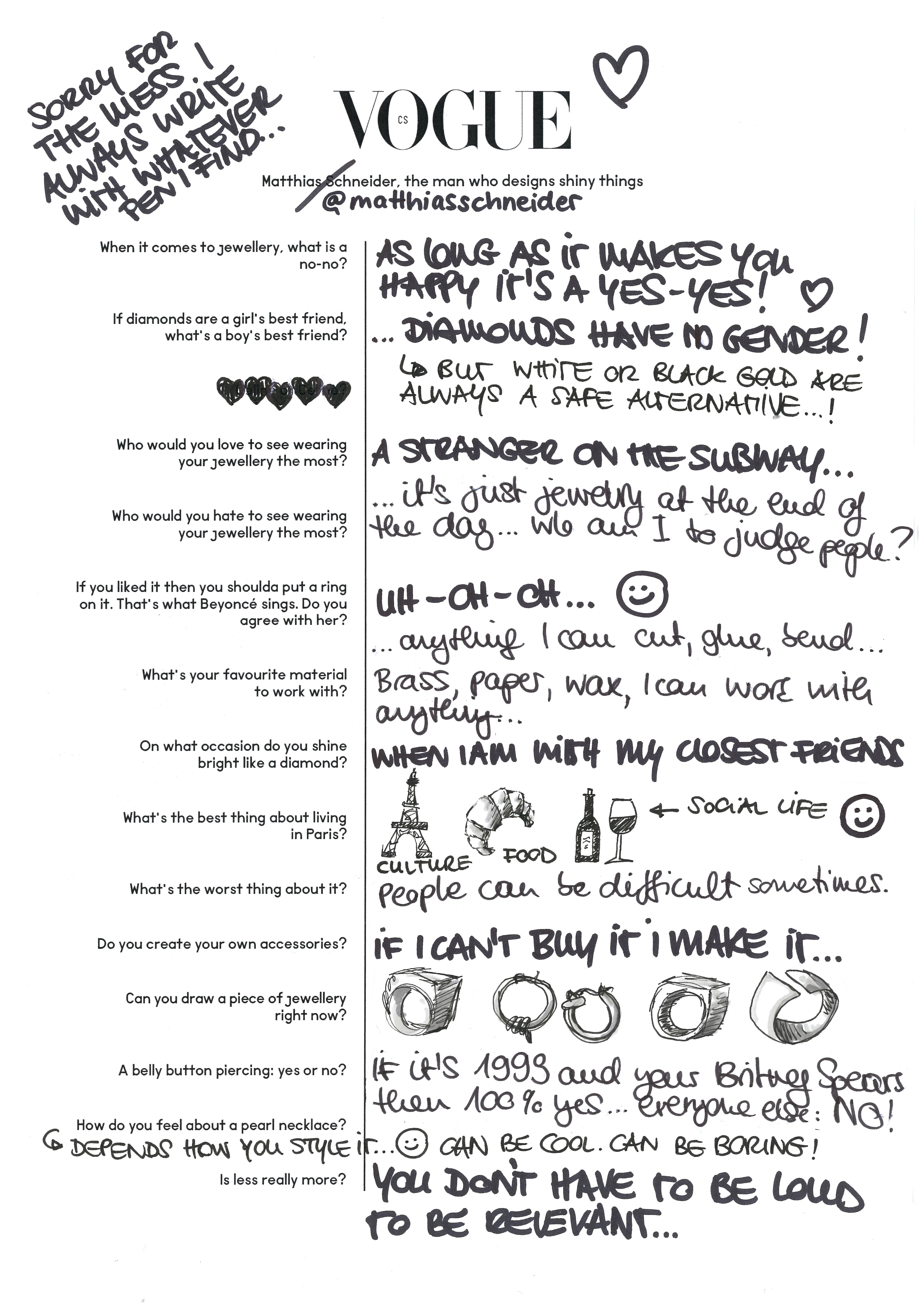 Autor: Archiv Vogue Czechoslovakia Autor: Archiv Vogue Czechoslovakia