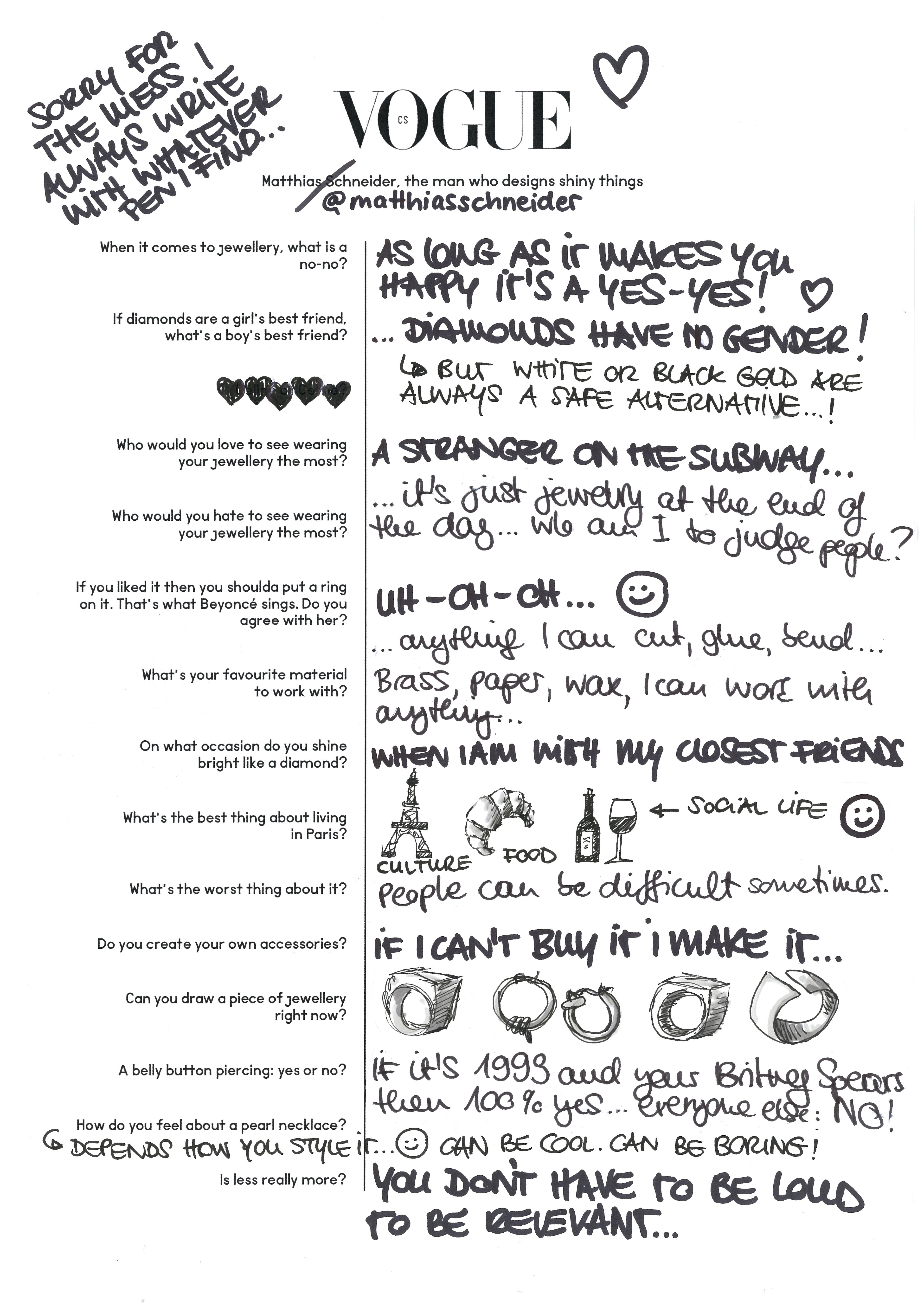 Autor: Archiv Vogue Czechoslovakia