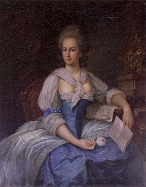 Autor: Archiv autora
