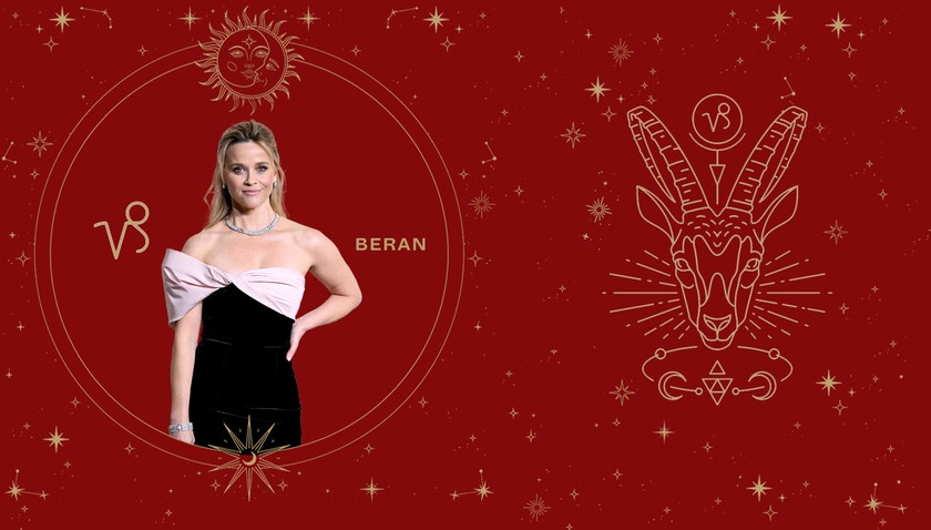 Vánoční dárky podle horoskopu: Beran ví, co chce – a chce to hned